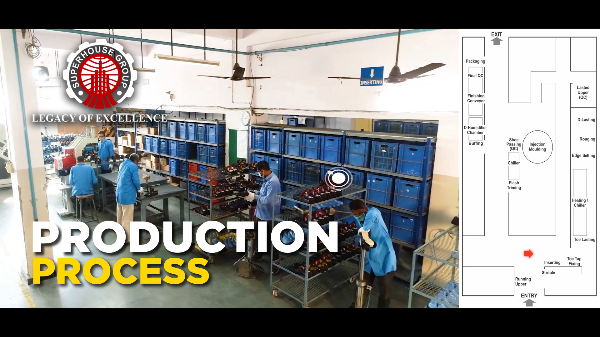 Superhouse Production Process Film